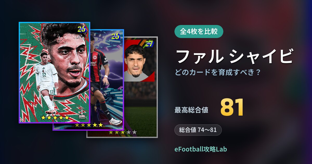 【イーフト】ファル シャイビはどのカードを育成すべき？全4枚を比較