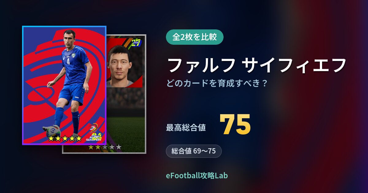 【イーフト】ファルフ サイフィエフはどのカードを育成すべき？全2枚を比較