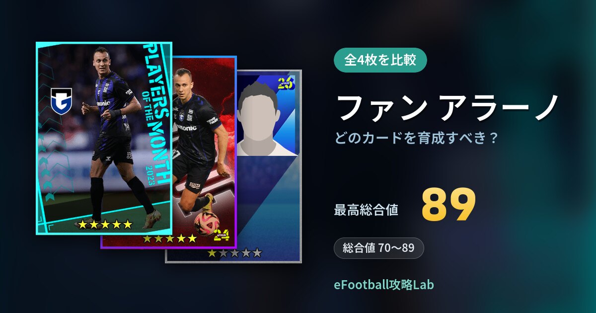 【イーフト】ファン アラーノはどのカードを育成すべき？全4枚を比較