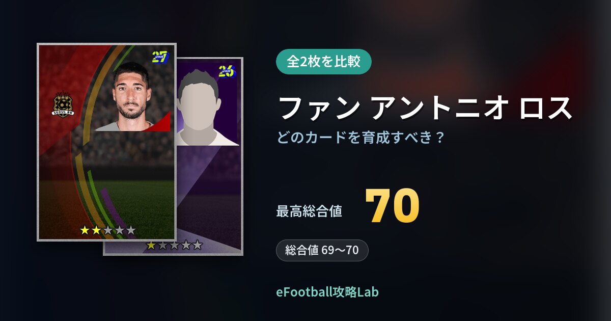 【イーフト】ファン アントニオ ロスはどのカードを育成すべき？全2枚を比較