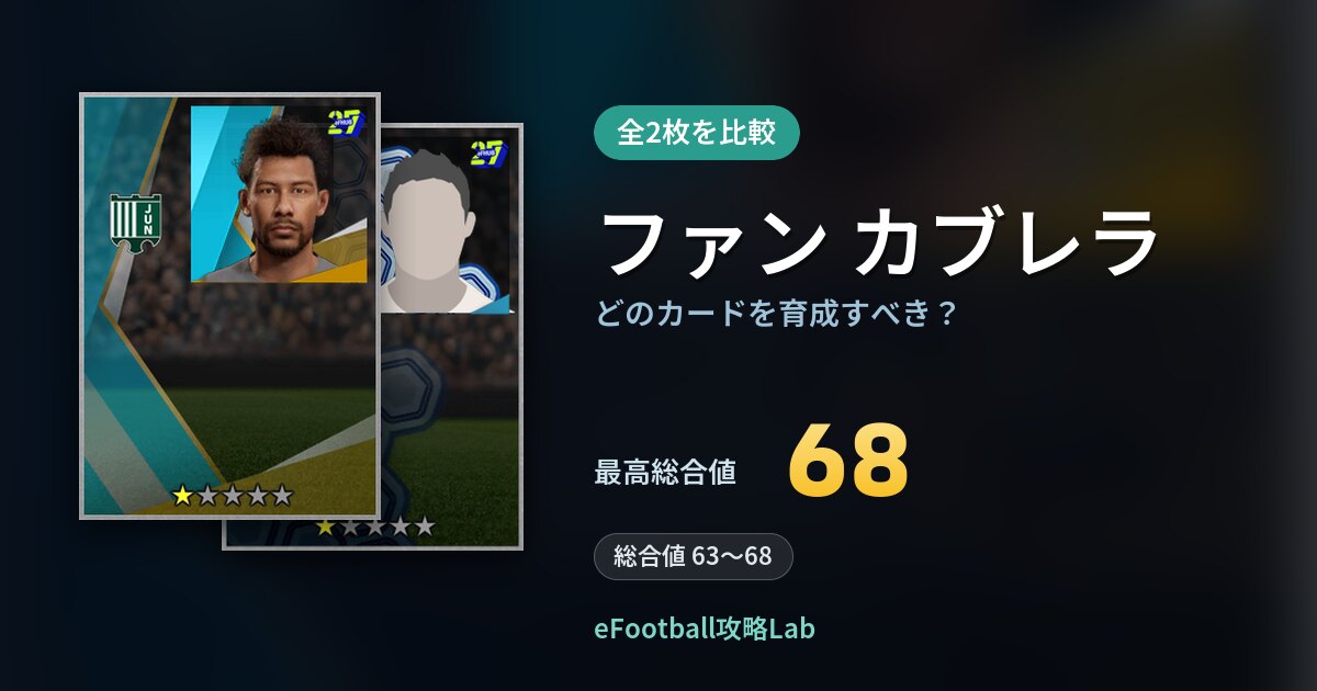 【イーフト】ファン カブレラはどのカードを育成すべき？全2枚を比較
