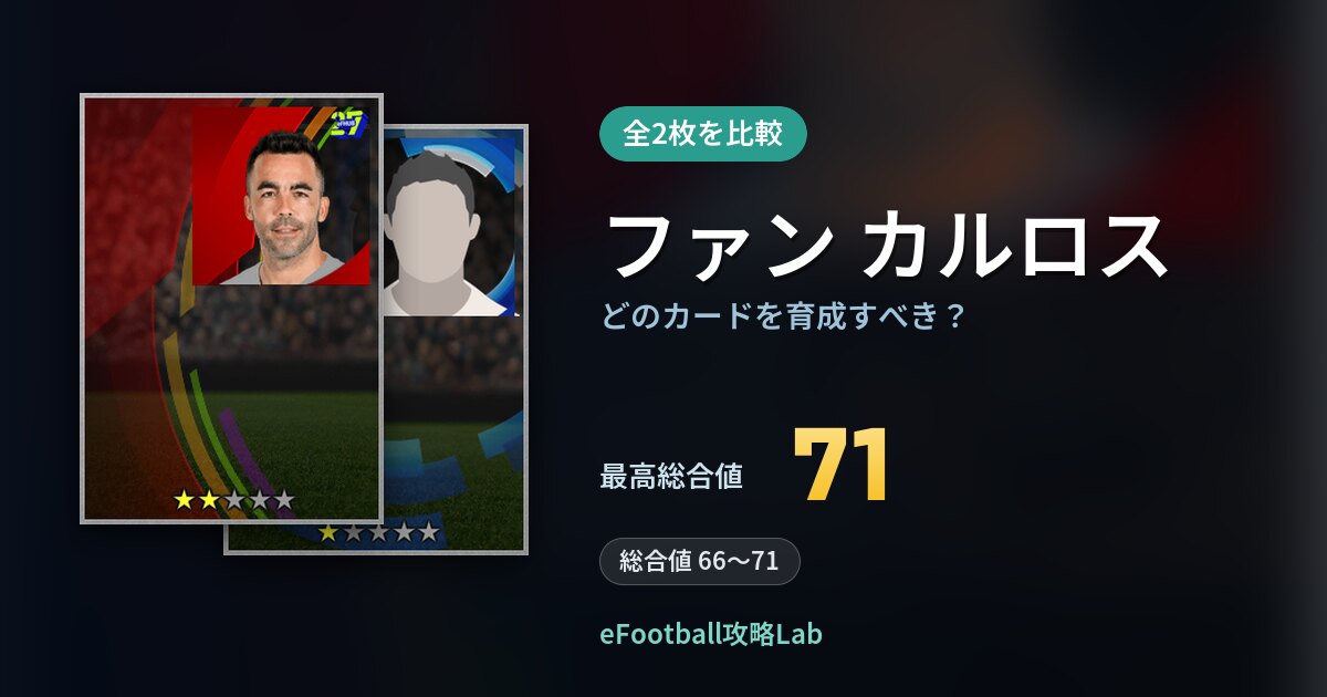 【イーフト】ファン カルロスはどのカードを育成すべき？全2枚を比較