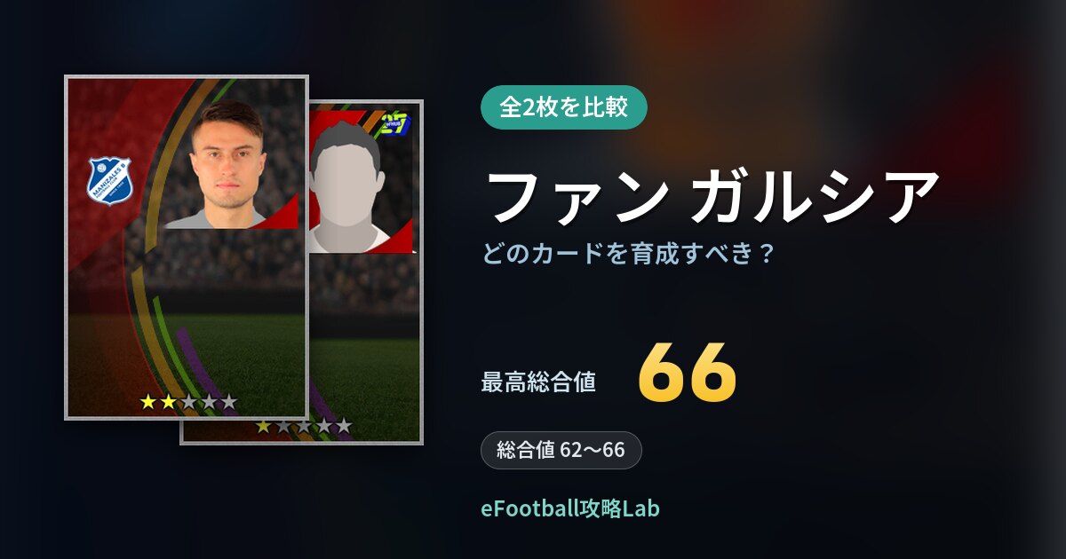 【イーフト】ファン ガルシアはどのカードを育成すべき？全2枚を比較