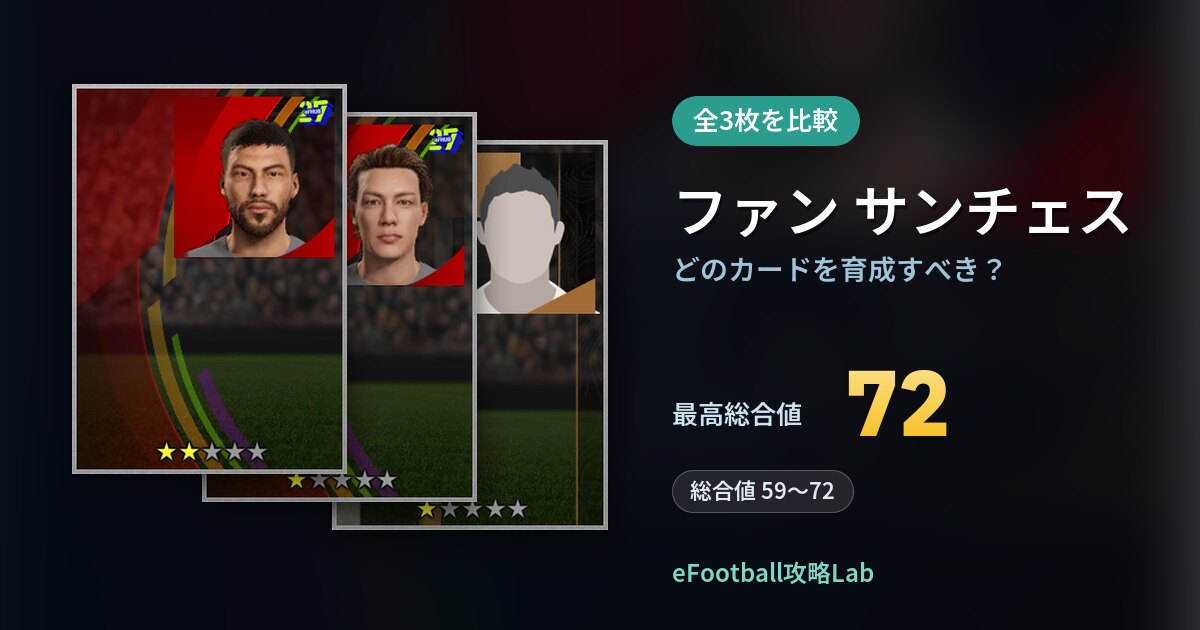【イーフト】ファン サンチェスはどのカードを育成すべき？全3枚を比較