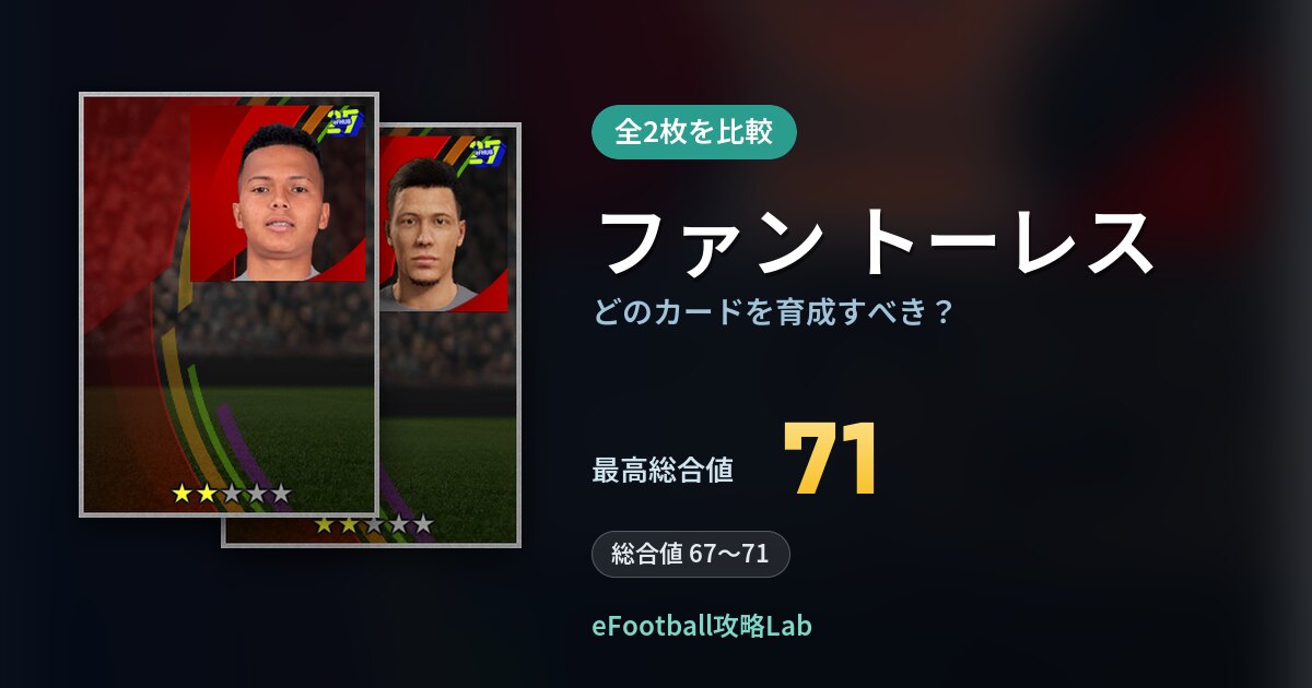 【イーフト】ファン トーレスはどのカードを育成すべき？全2枚を比較