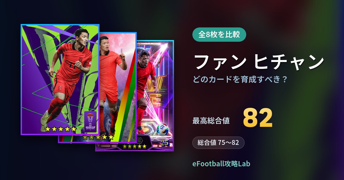 【イーフト】ファン ヒチャンはどのカードを育成すべき？全8枚を比較