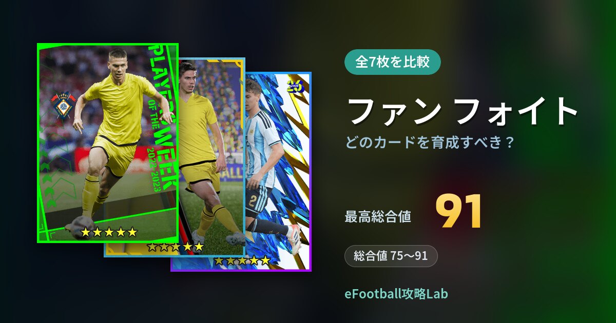 【イーフト】ファン フォイトはどのカードを育成すべき？全7枚を比較