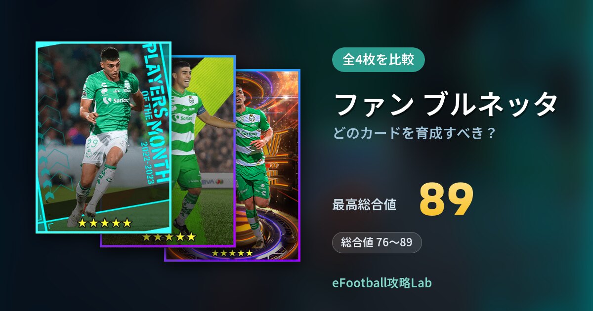 【イーフト】ファン ブルネッタはどのカードを育成すべき？全4枚を比較