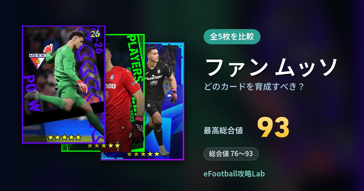 【イーフト】ファン ムッソはどのカードを育成すべき？全5枚を比較
