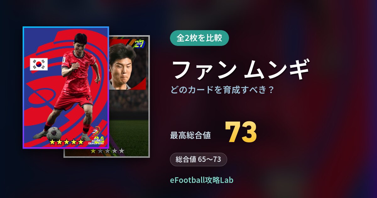 【イーフト】ファン ムンギはどのカードを育成すべき？全2枚を比較