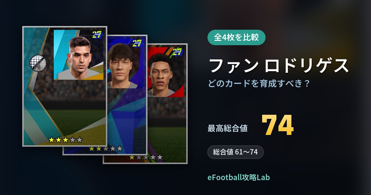 【イーフト】ファン ロドリゲスはどのカードを育成すべき？全4枚を比較