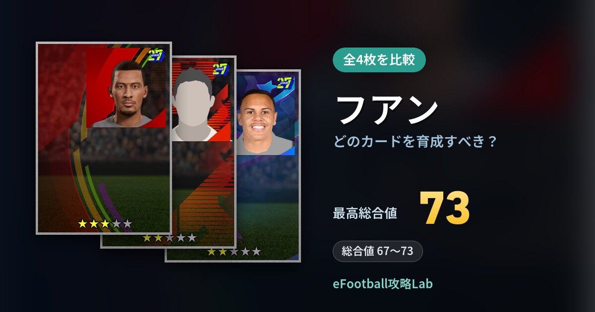 【イーフト】フアンはどのカードを育成すべき?全4枚を比較