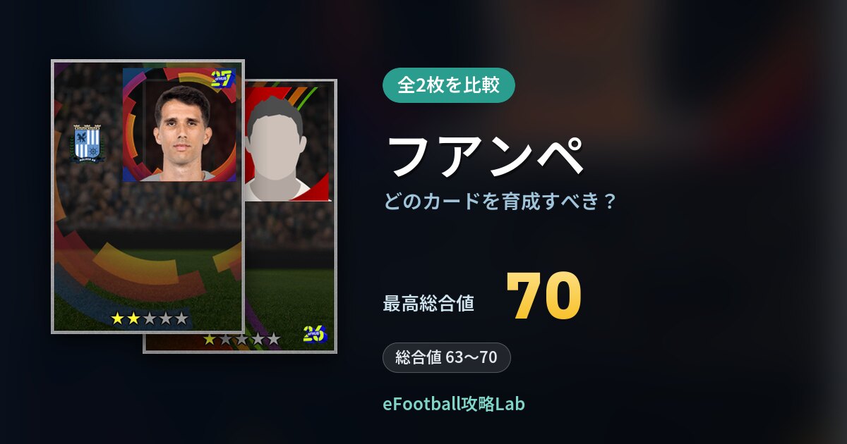 【イーフト】フアンペはどのカードを育成すべき？全2枚を比較