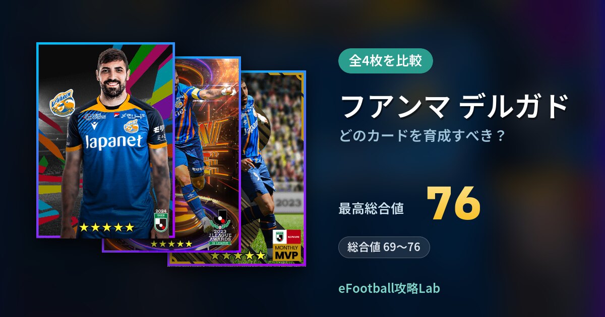 【イーフト】フアンマ デルガドはどのカードを育成すべき？全4枚を比較