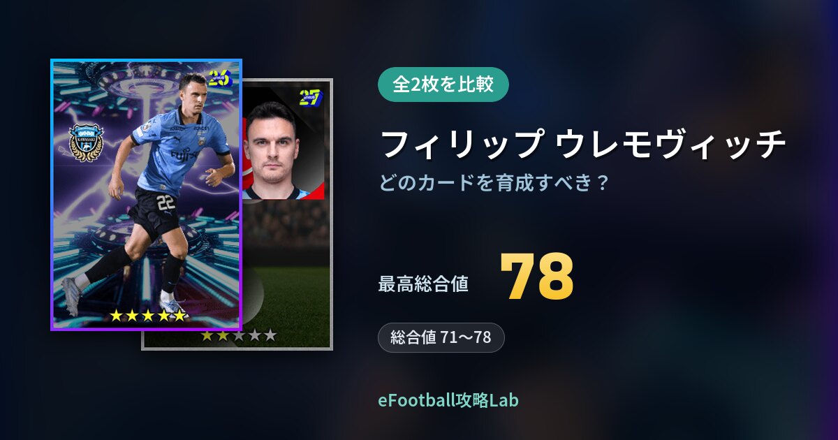 【イーフト】フィリップ ウレモヴィッチの育成カード比較（全2枚）