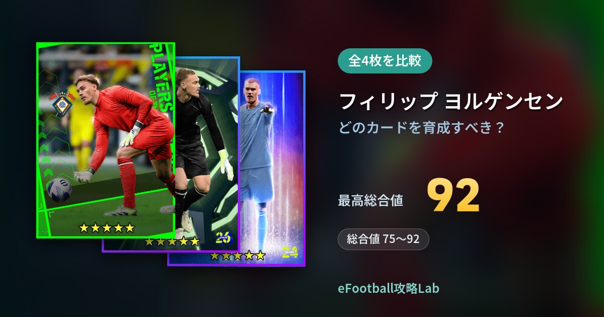 【イーフト】フィリップ ヨルゲンセンはどのカードを育成すべき？全4枚を比較