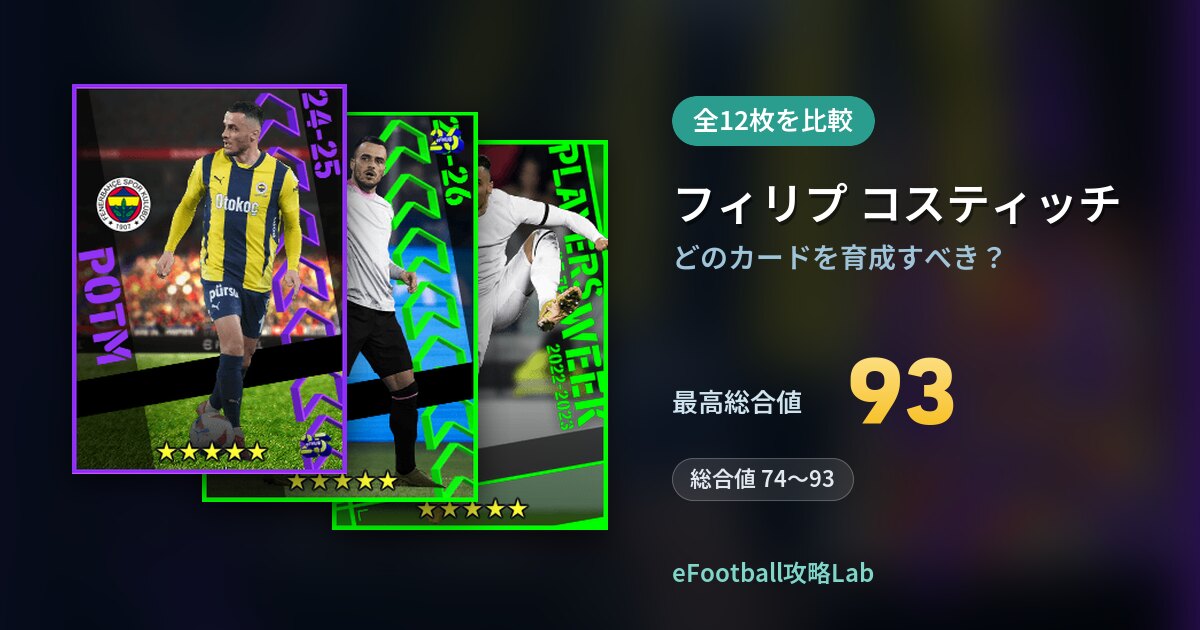 【イーフト】フィリプ コスティッチはどのカードを育成すべき?全12枚を比較