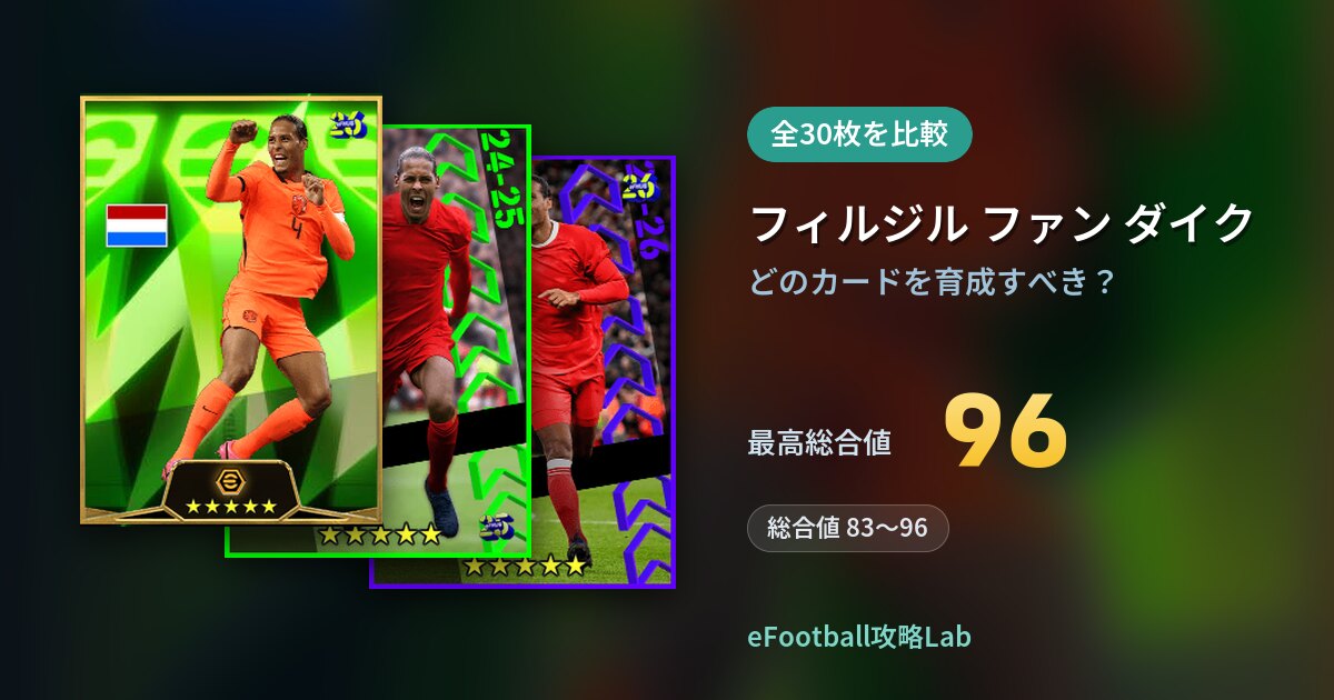 【イーフト】フィルジル ファン ダイクの育成カード比較（全30枚）