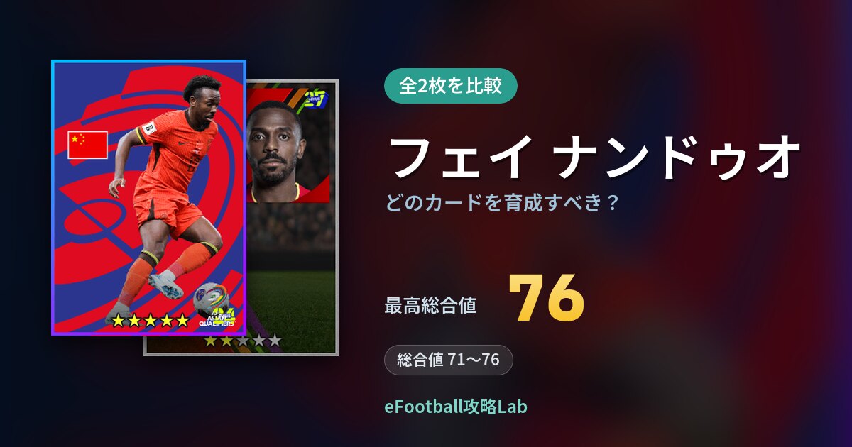 【イーフト】フェイ ナンドゥオはどのカードを育成すべき？全2枚を比較