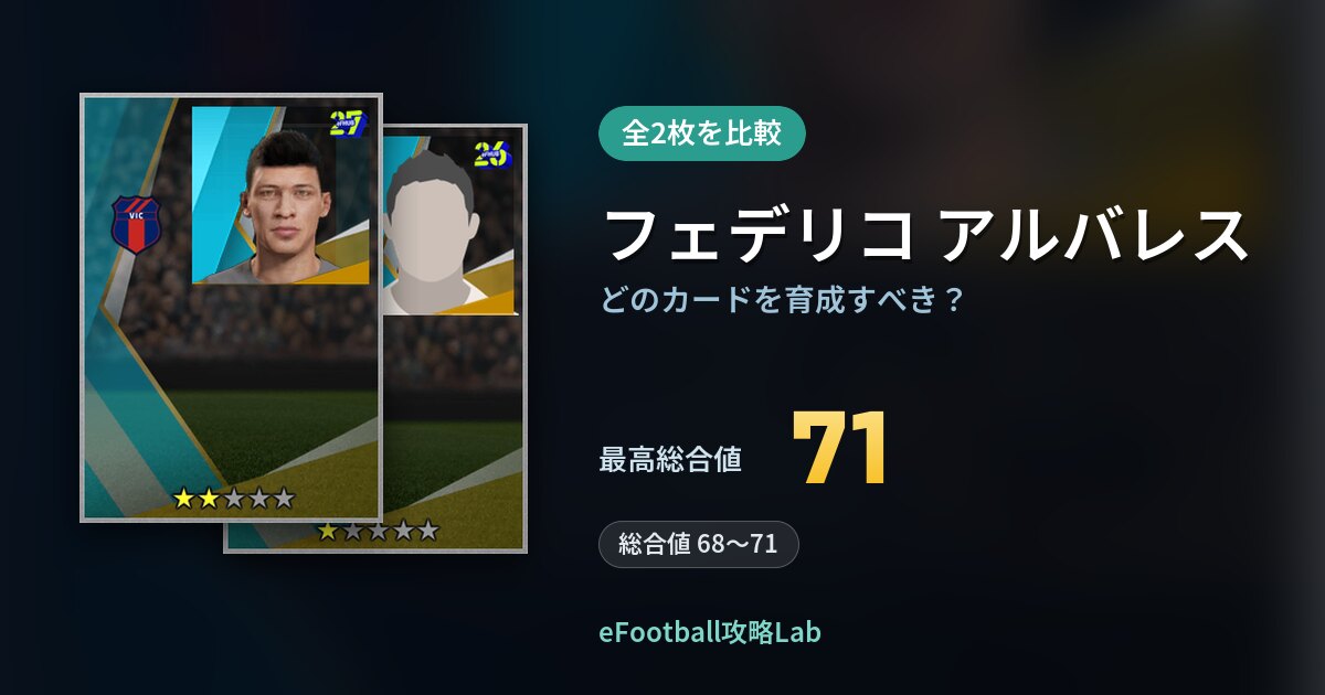 【イーフト】フェデリコ アルバレスはどのカードを育成すべき?全2枚を比較