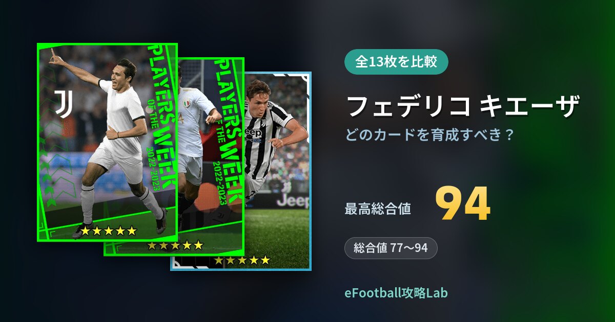 【イーフト】フェデリコ キエーザはどのカードを育成すべき？全13枚を比較