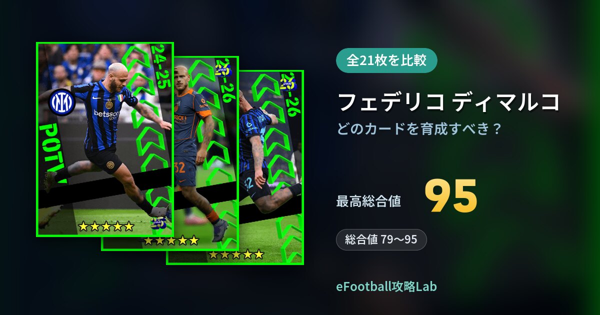 【イーフト】フェデリコ ディマルコはどのカードを育成すべき?全21枚を比較