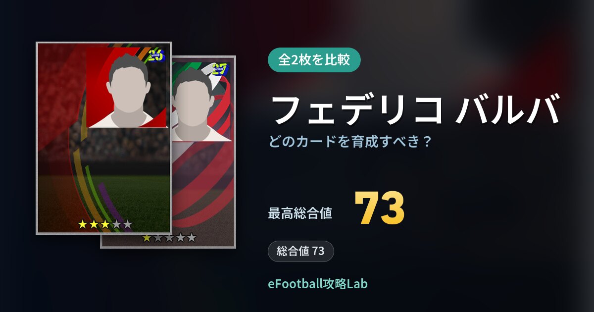 【イーフト】フェデリコ バルバはどのカードを育成すべき？全2枚を比較