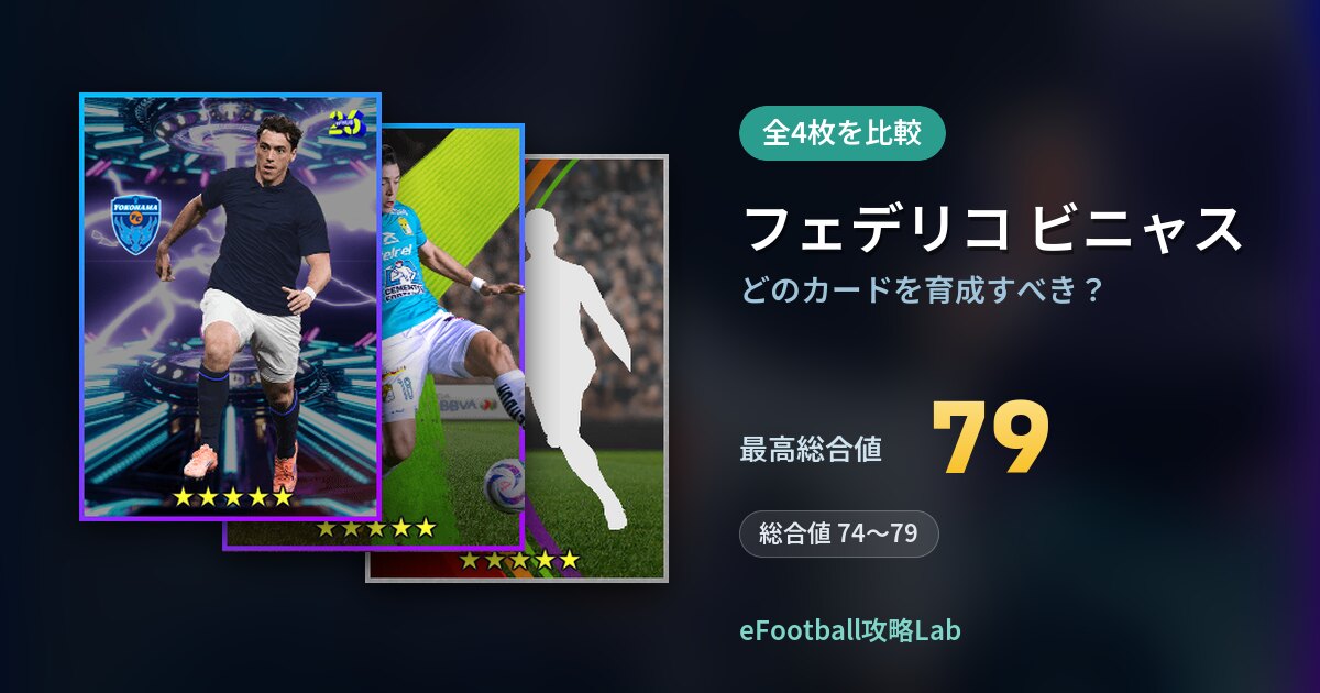 【イーフト】フェデリコ ビニャスはどのカードを育成すべき?全4枚を比較