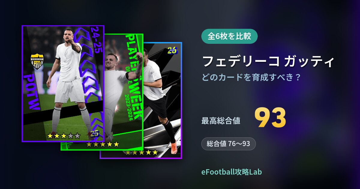 【イーフト】フェデリーコ ガッティはどのカードを育成すべき？全6枚を比較