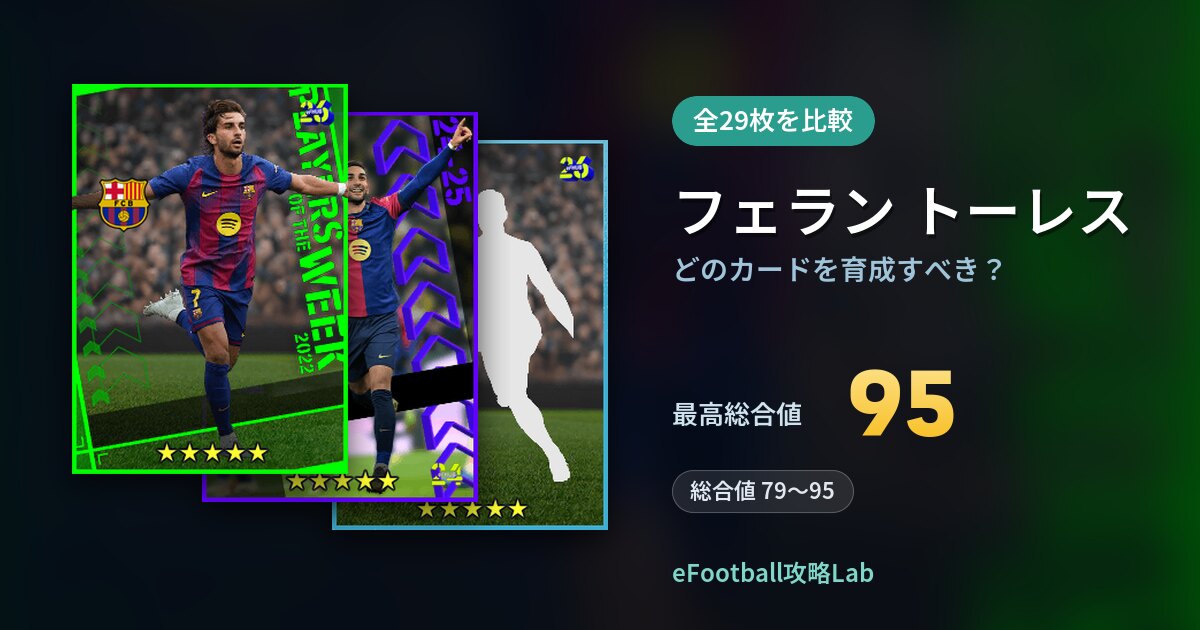 【イーフト】フェラン トーレスはどのカードを育成すべき？全29枚を比較