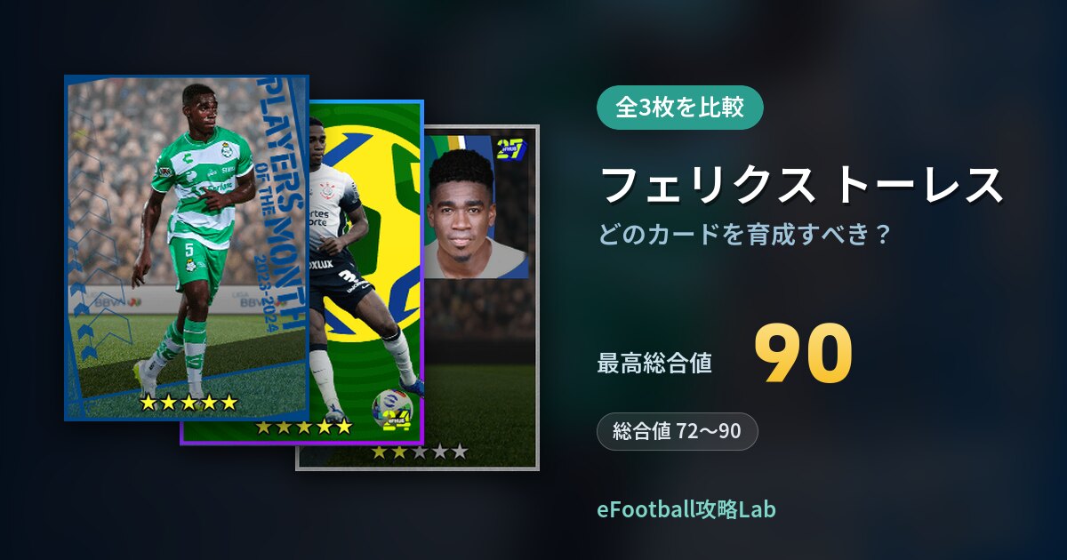 【イーフト】フェリクス トーレスはどのカードを育成すべき？全3枚を比較