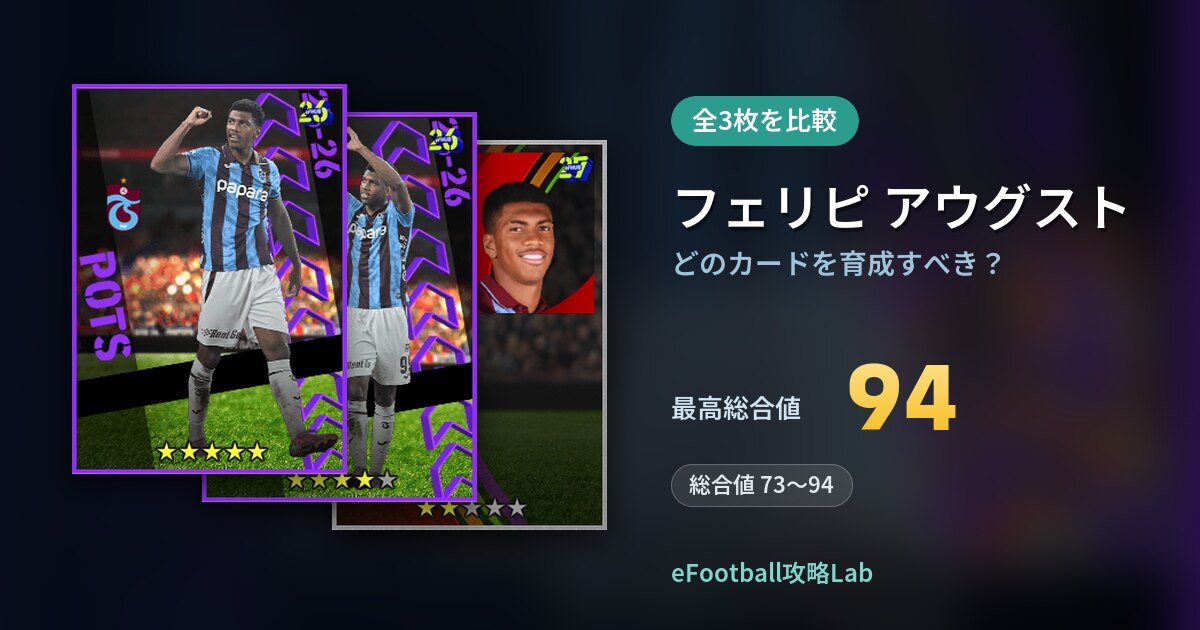 【イーフト】フェリピ アウグストはどのカードを育成すべき？全3枚を比較