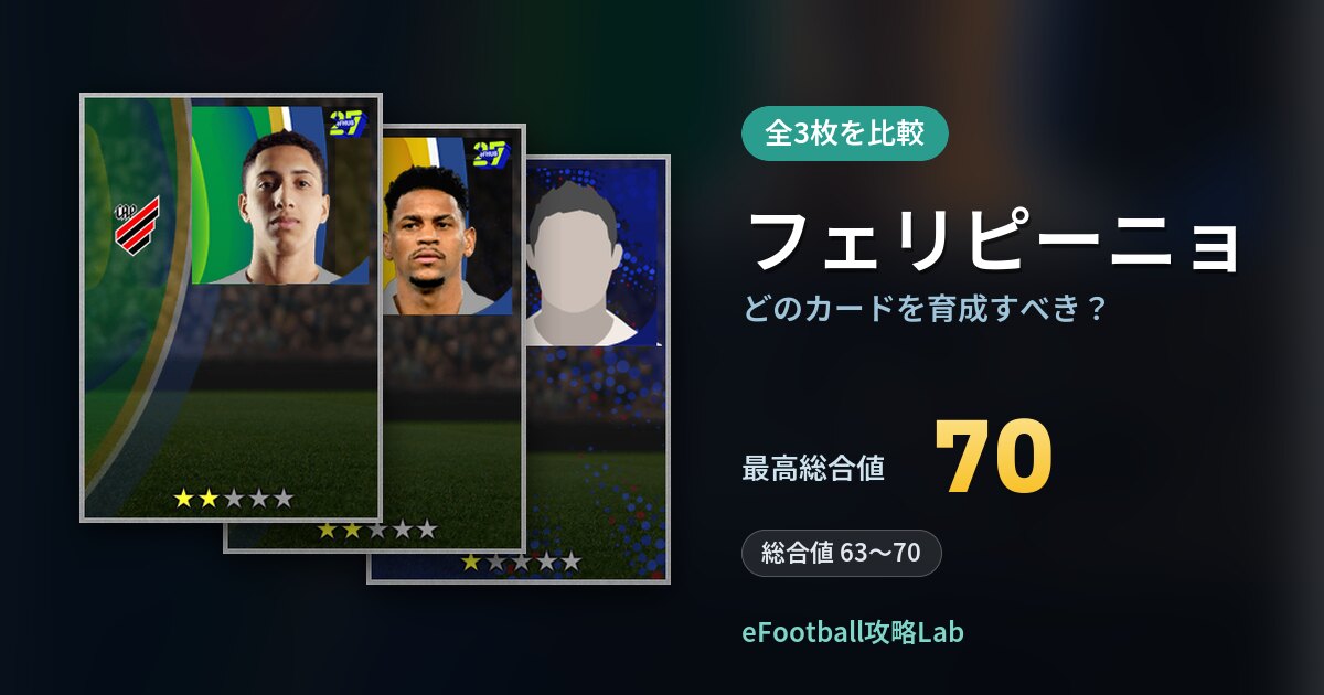 【イーフト】フェリピーニョはどのカードを育成すべき？全3枚を比較