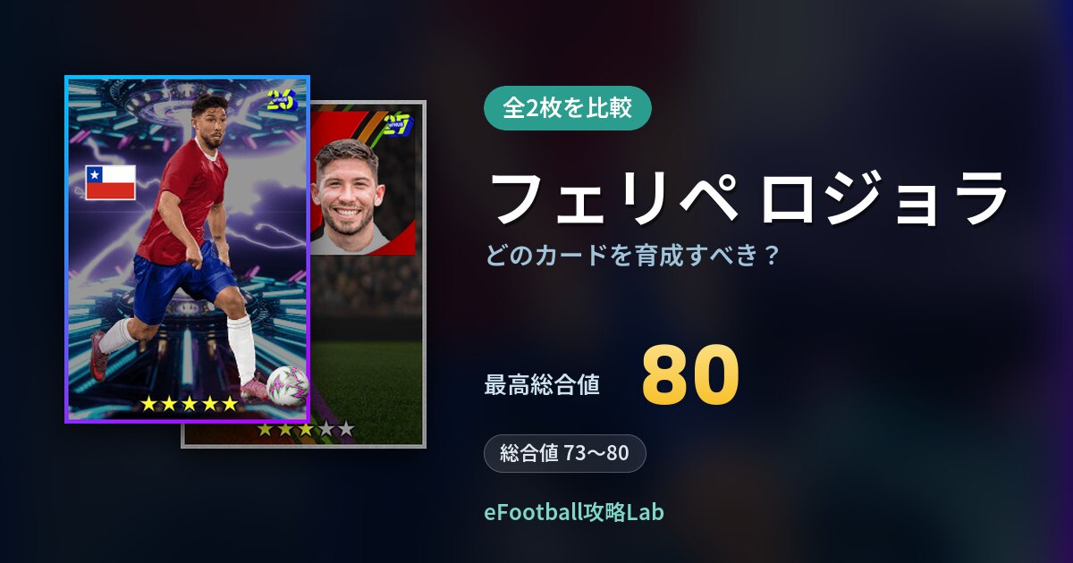 【イーフト】フェリペ ロジョラはどのカードを育成すべき？全2枚を比較