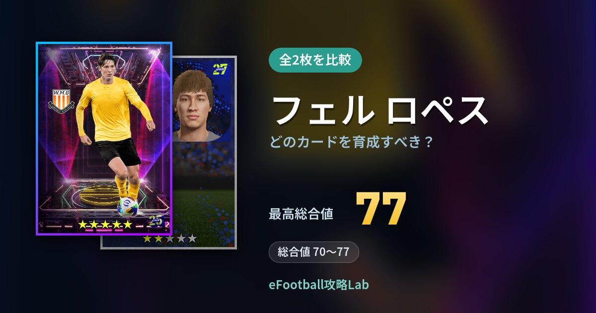 【イーフト】フェル ロペスはどのカードを育成すべき？全2枚を比較