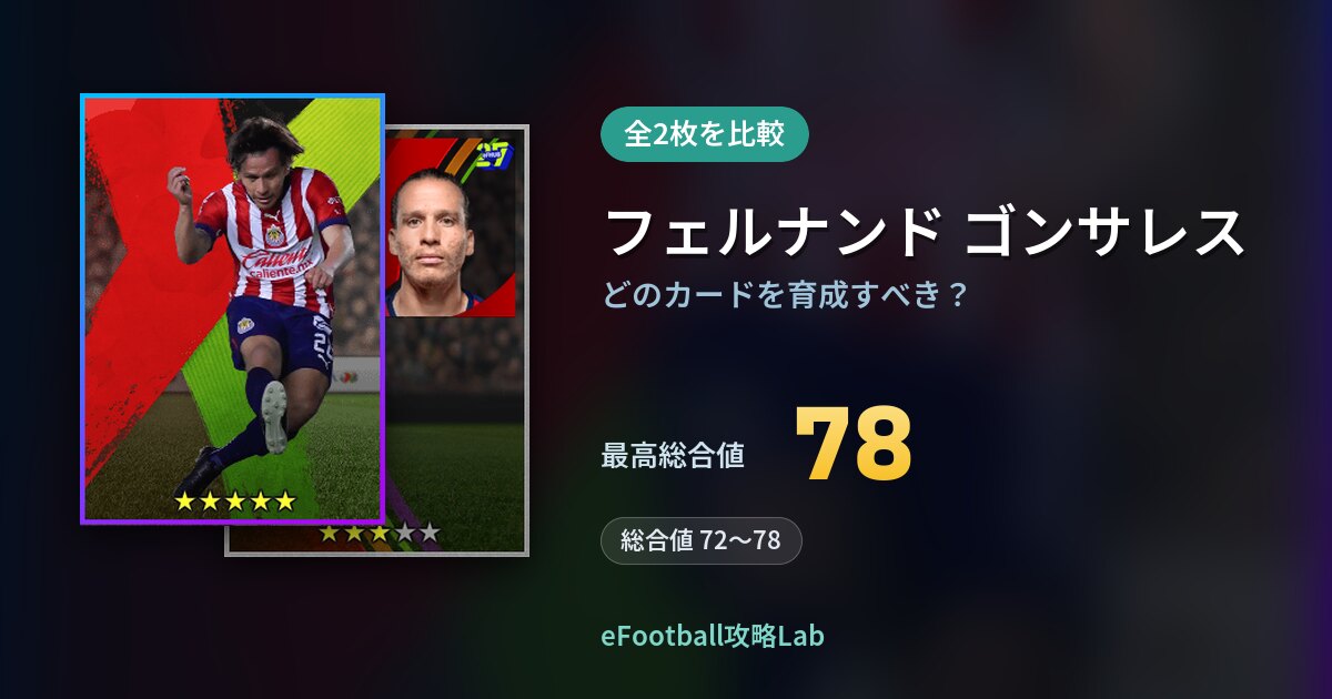 【イーフト】フェルナンド ゴンサレスはどのカードを育成すべき？全2枚を比較