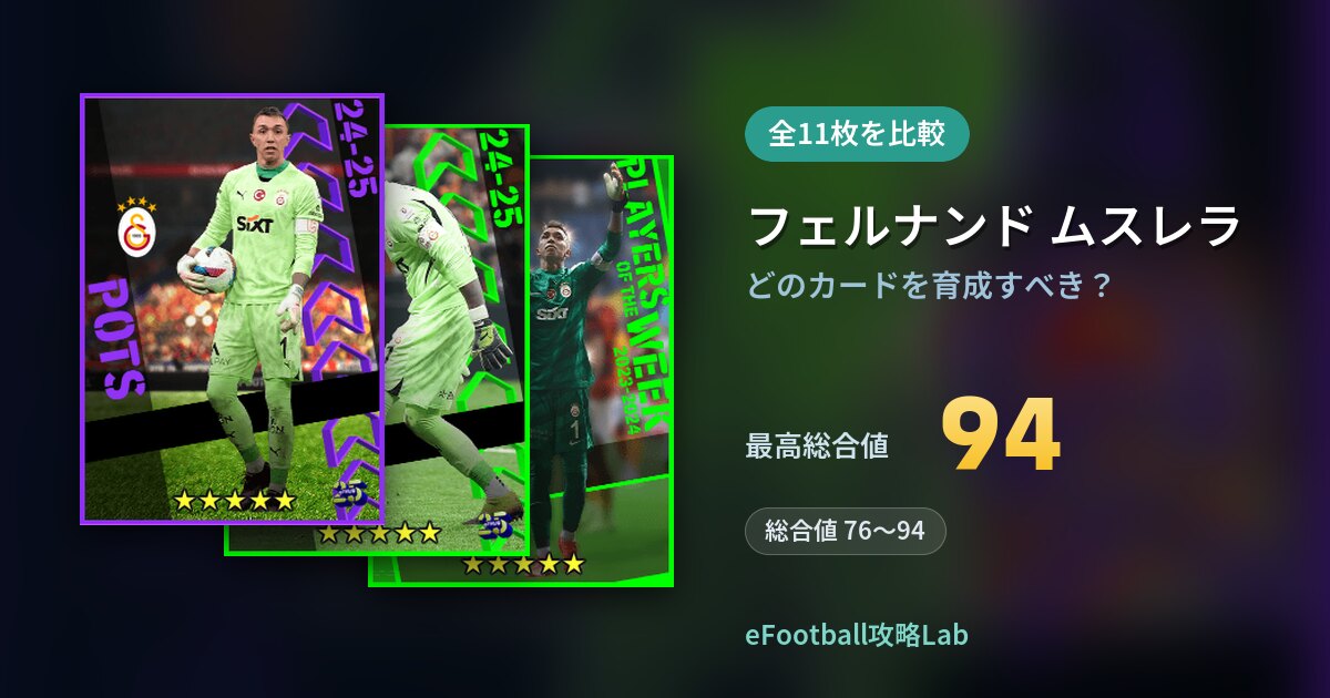 【イーフト】フェルナンド ムスレラはどのカードを育成すべき？全11枚を比較