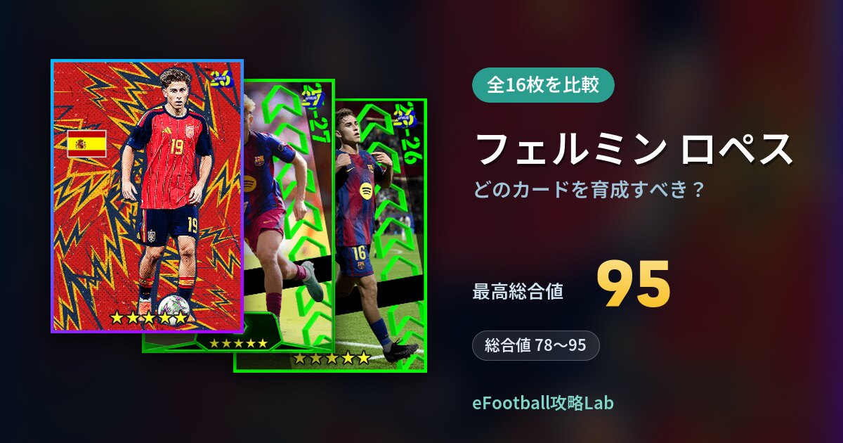 【イーフト】フェルミン ロペスはどのカードを育成すべき？全16枚を比較