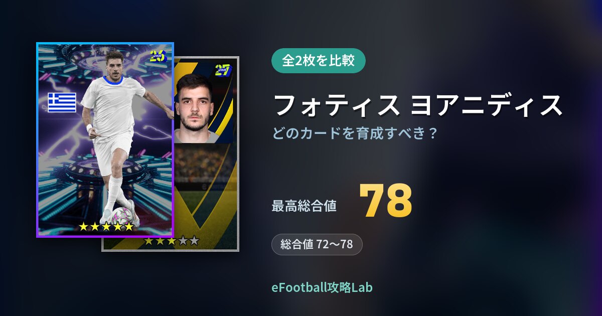 【イーフト】フォティス ヨアニディスはどのカードを育成すべき？全2枚を比較