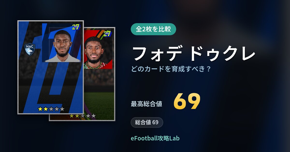 【イーフト】フォデ ドゥクレはどのカードを育成すべき？全2枚を比較