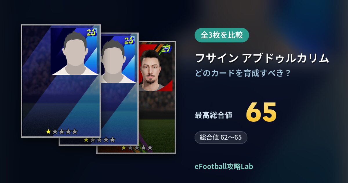 【イーフト】フサイン アブドゥルカリムの育成カード比較（全3枚）