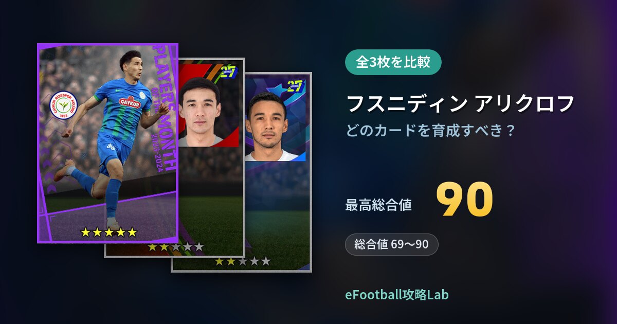 【イーフト】フスニディン アリクロフはどのカードを育成すべき？全3枚を比較