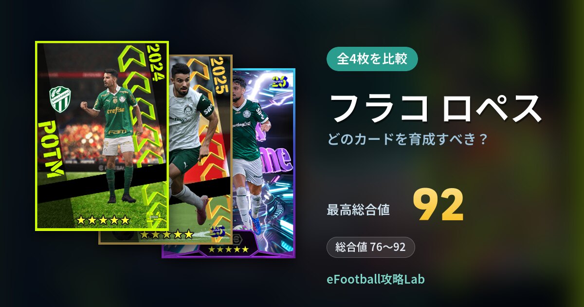 【イーフト】フラコ ロペスはどのカードを育成すべき？全4枚を比較
