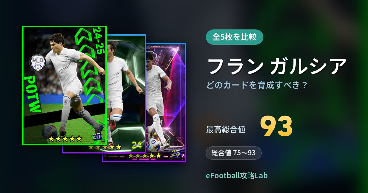 【イーフト】フラン ガルシアはどのカードを育成すべき？全5枚を比較