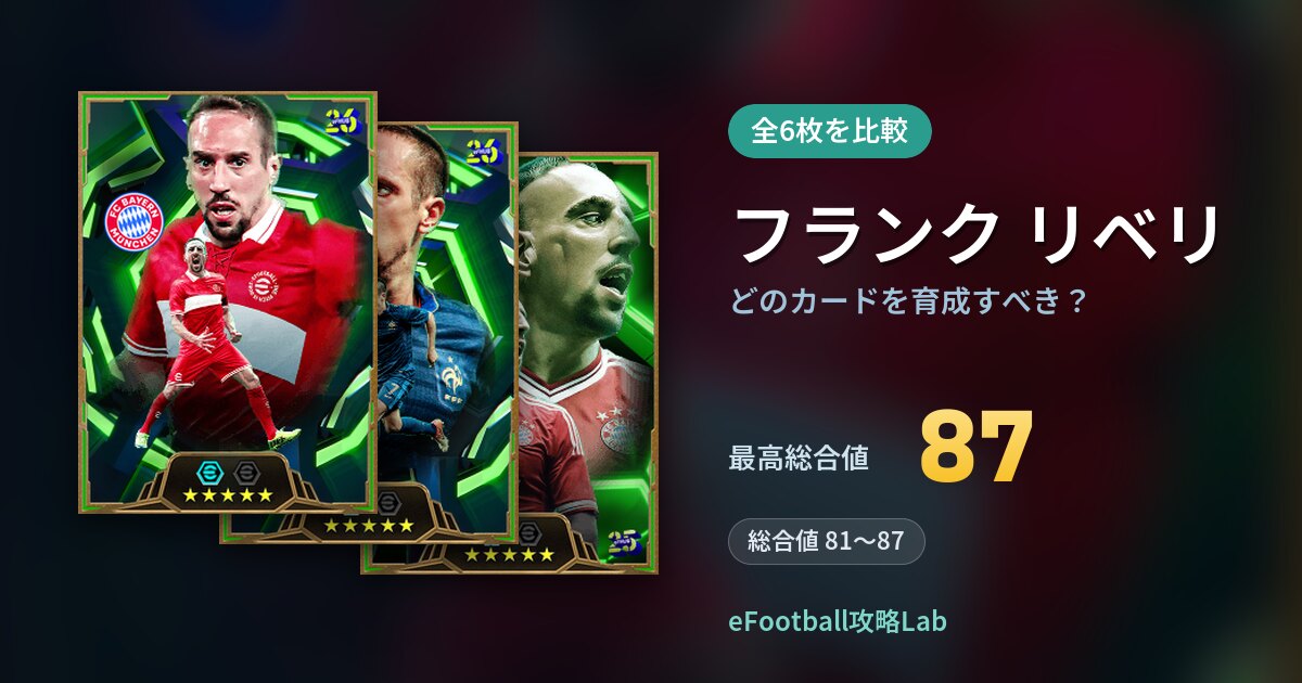 【イーフト】フランク リベリはどのカードを育成すべき？全6枚を比較