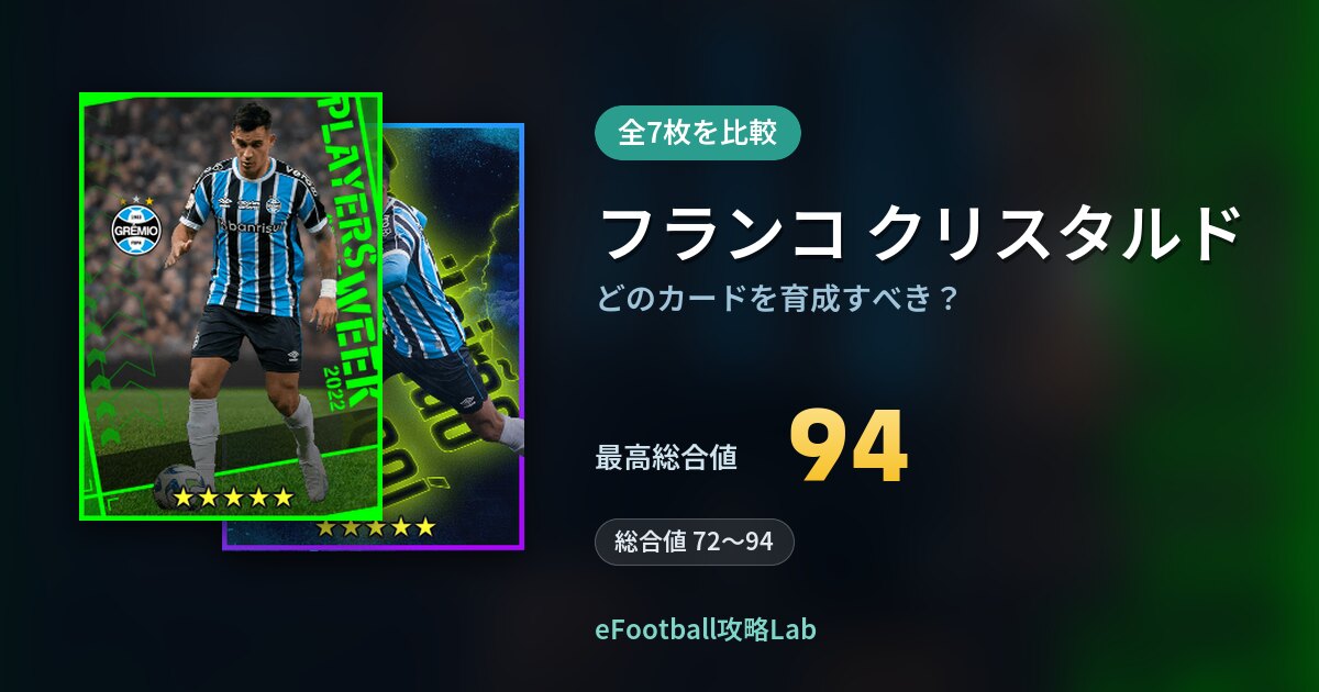 【イーフト】フランコ クリスタルドはどのカードを育成すべき？全7枚を比較