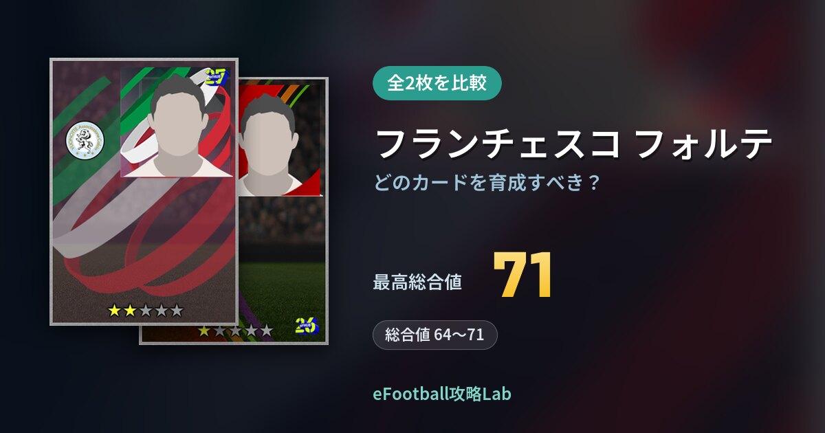 【イーフト】フランチェスコ フォルテはどのカードを育成すべき？全2枚を比較
