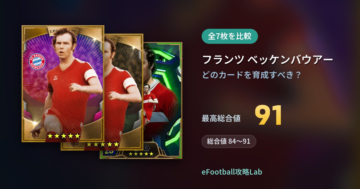 【イーフト】フランツ ベッケンバウアーの育成カード比較（全7枚）