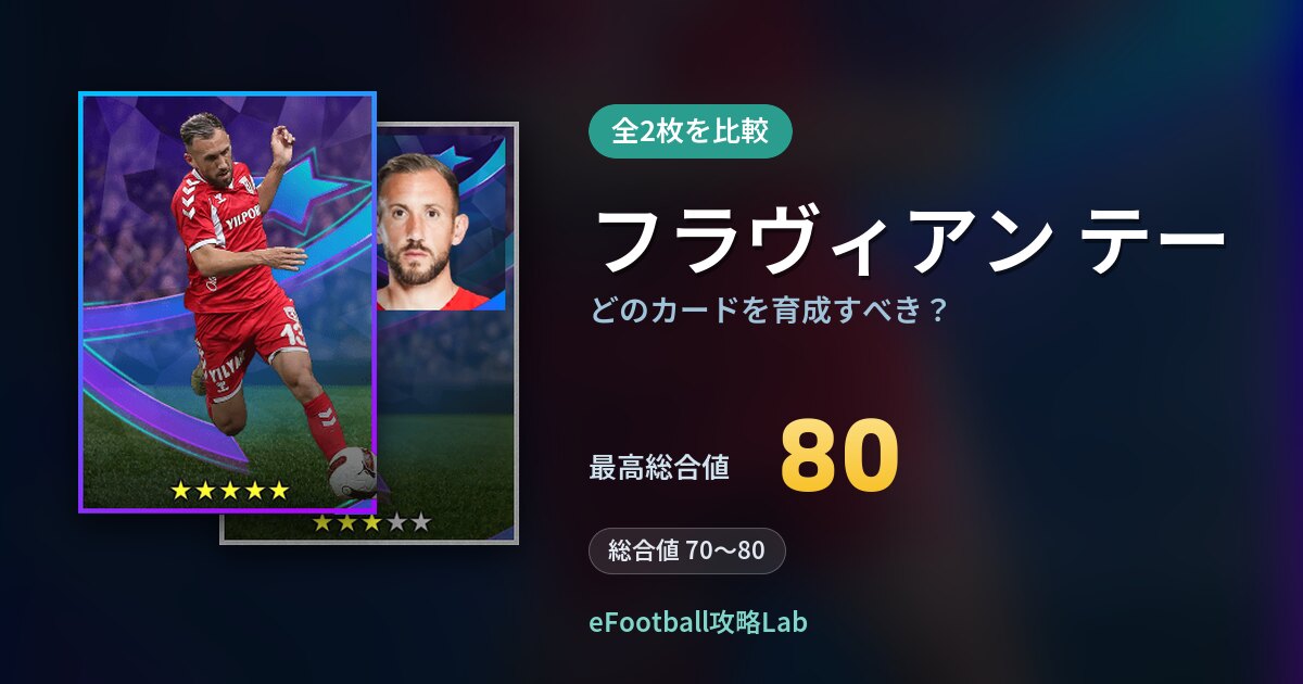 【イーフト】フラヴィアン テーはどのカードを育成すべき？全2枚を比較