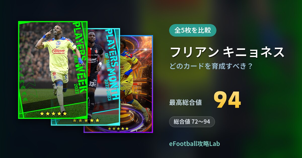 【イーフト】フリアン キニョネスはどのカードを育成すべき?全5枚を比較
